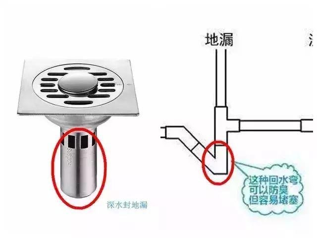 寻意空间告诉你卫生间15个严重装修大坑