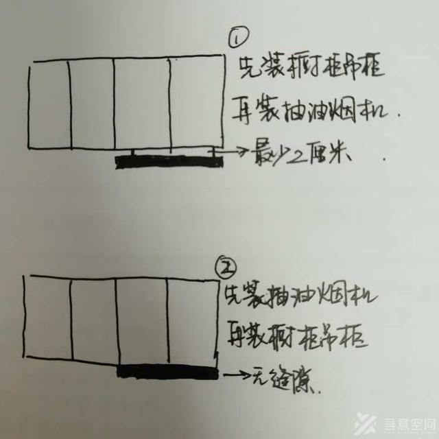 长沙装饰设计公司:装修这些细节千万不要忽略
